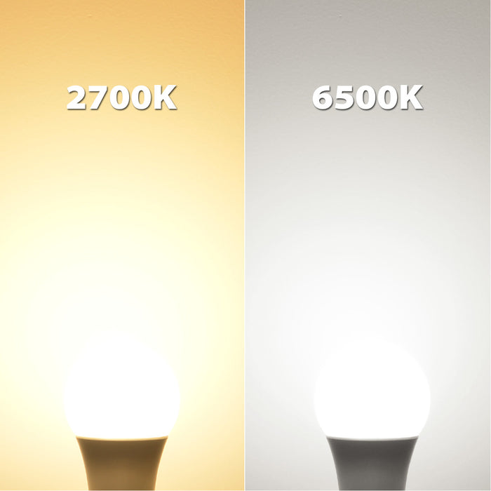 Daylight 20W B22 LED Light Bulb, Cold White 2452LM,Replace to 152W, 6500K