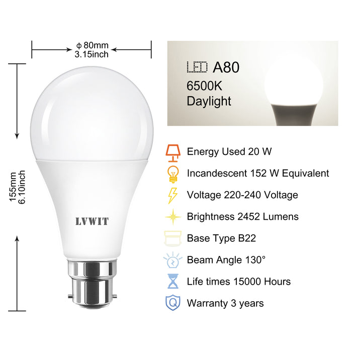 Daylight 20W B22 LED Light Bulb, Cold White 2452LM,Replace to 152W, 6500K