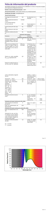 B22 LED Bombillas LEDs, 806Lm A60 6Unidades