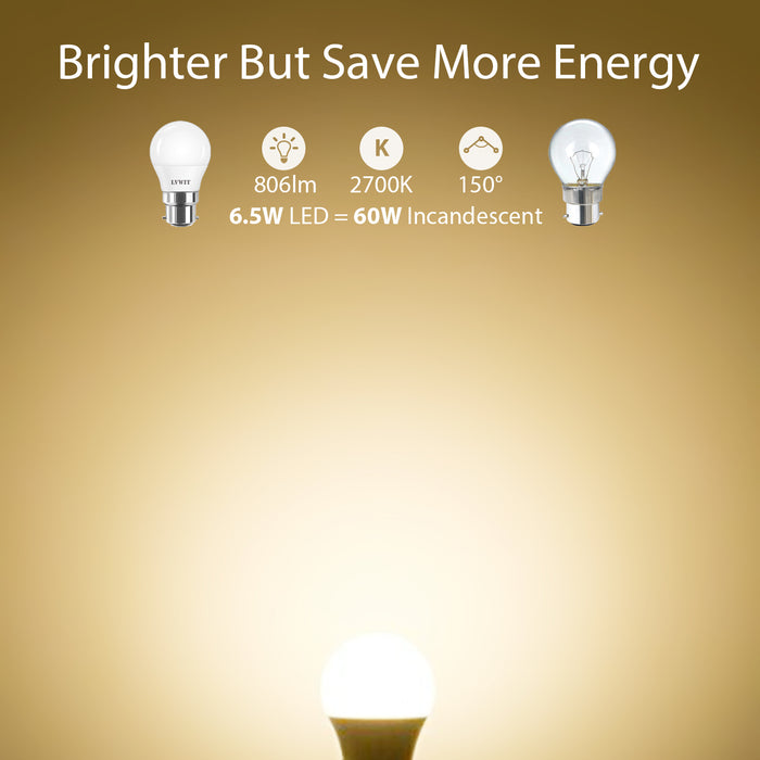 6.5W B22 Golfball LED Light Bulbs,  Bayonet 60W Equivalent, 806Lm,2700K