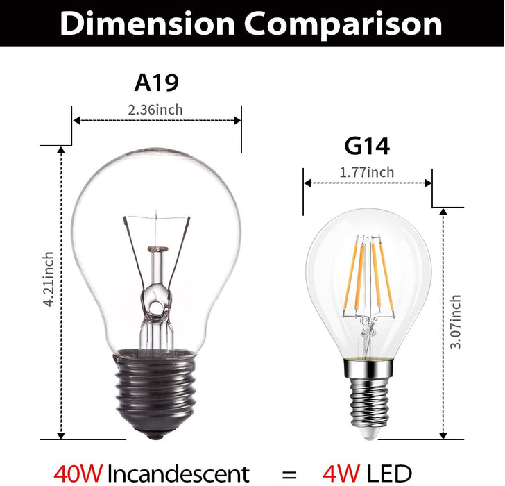 E12 LED Globe Bulbs, 420Lm G14