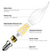 led-filament-bulb-e14-c35-chandelier-retro-style-lvwit-2