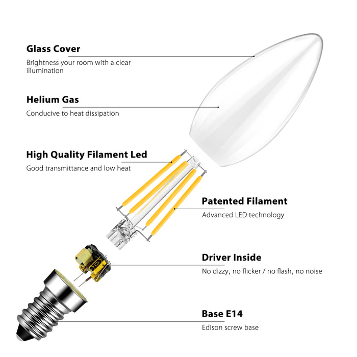 E14 LED Filament Glühbirne für Kronleuchter 600Lm