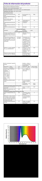 B22 LED Bombillas LEDs, 1521Lm A60 6500K